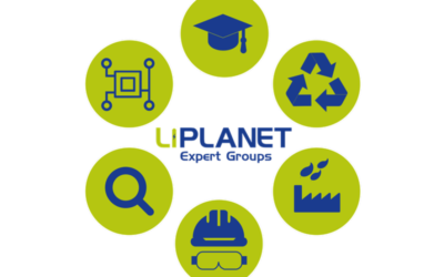 LIPLANET – Open call for Experts!